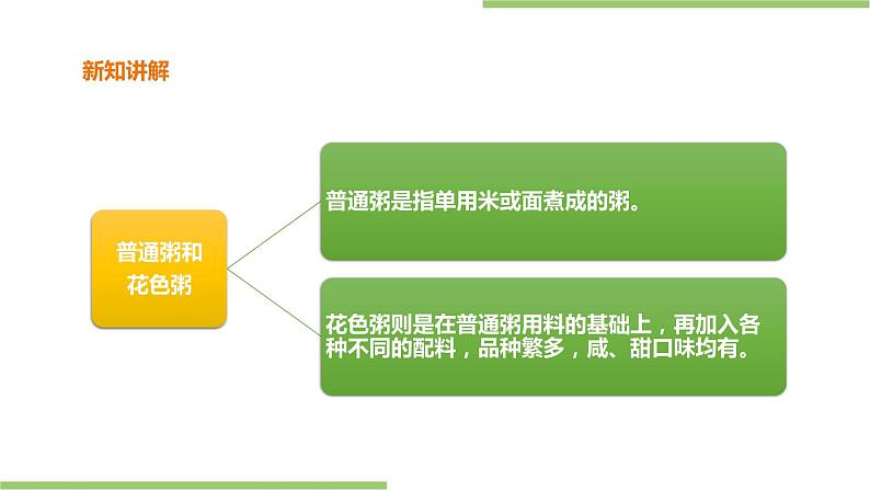 3.12《煮饭、煮粥》课件+教案04