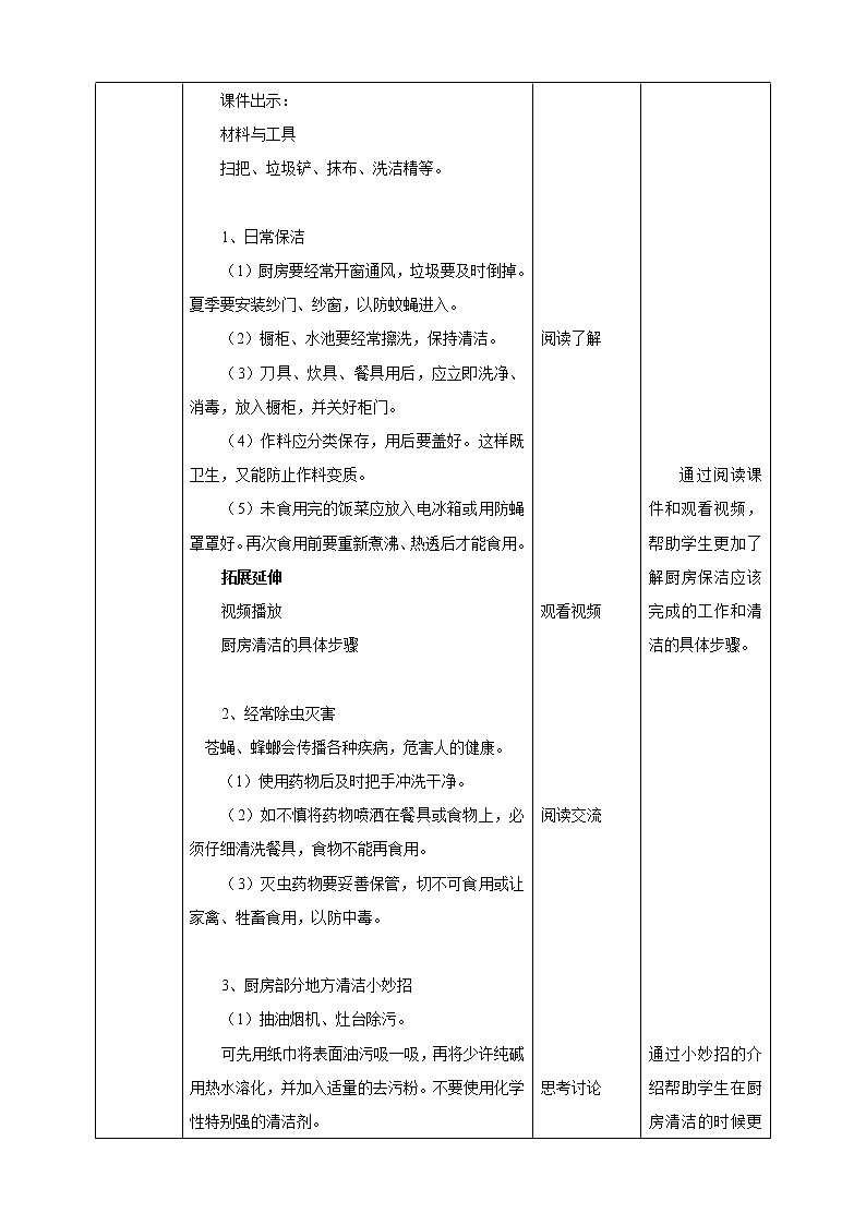 1.3《厨房卫生》课件+教案02