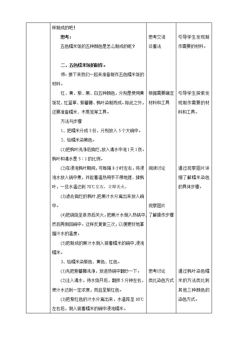 3.12《五色糯米饭》课件+教案02