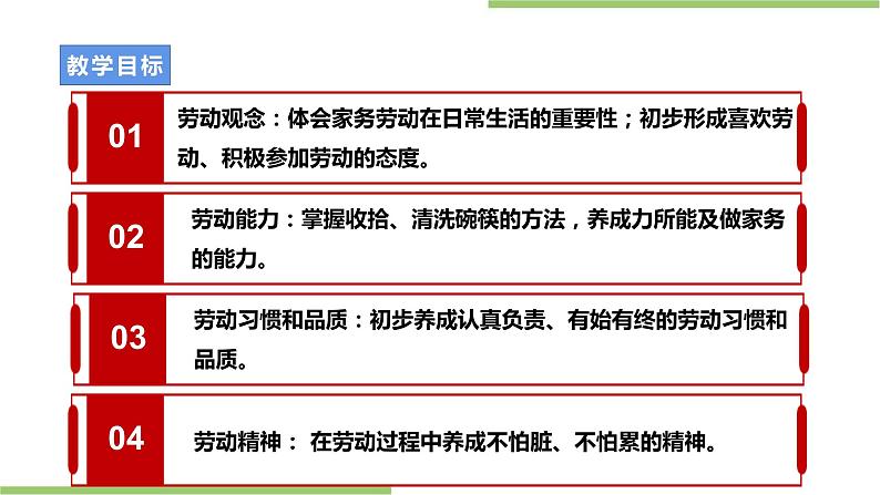 【粤教版】二年级全册《劳动与技术》第一单元 《巧手洗碗筷》课件第2页