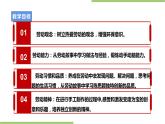 劳动故事 《“纸做的艺术家”——陈粉丸》课件＋教案