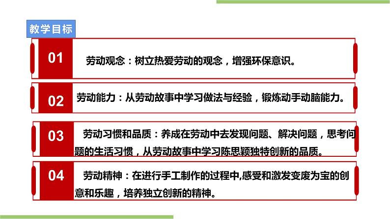 劳动故事 《“纸做的艺术家”——陈粉丸》课件＋教案02