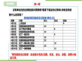 任务一 《学会记账》课件+教案