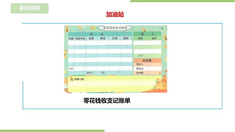 任务一 《学会记账》课件+教案07