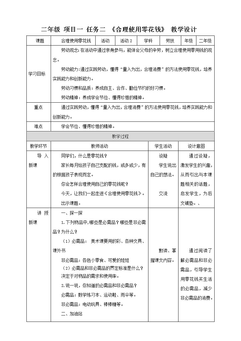 任务二 《合理使用零花钱》课件+教案01