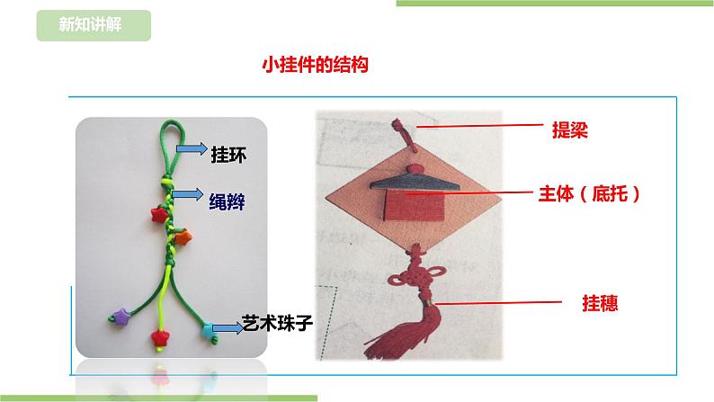 【浙教版】二年级下册《劳动》项目四  任务二 《小挂件我设计》 课件第4页
