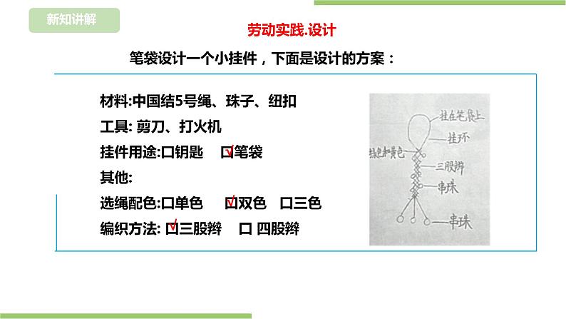 【浙教版】二年级下册《劳动》项目四  任务二 《小挂件我设计》 课件第6页