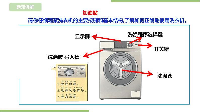 任务三《 用洗衣机洗衣物》课件+教案06