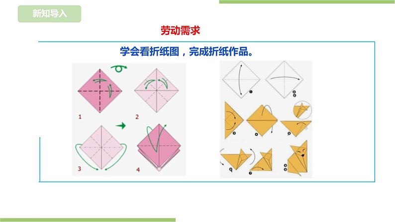 【浙教版】一年级下册《劳动》项目四任务一 《折纸图示我会看》 课件第3页