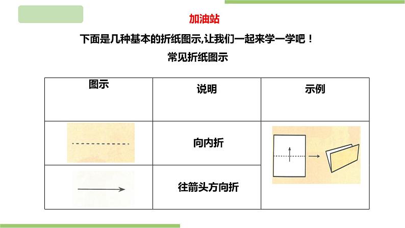 【浙教版】一年级下册《劳动》项目四任务一 《折纸图示我会看》 课件第6页