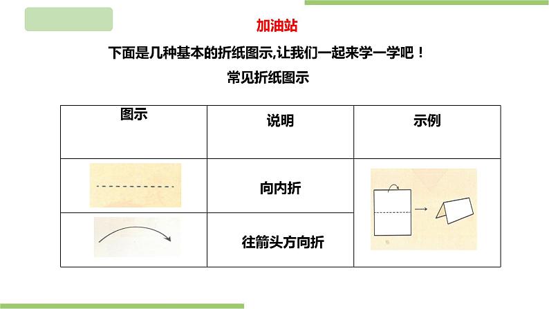 【浙教版】一年级下册《劳动》项目四任务一 《折纸图示我会看》 课件第7页