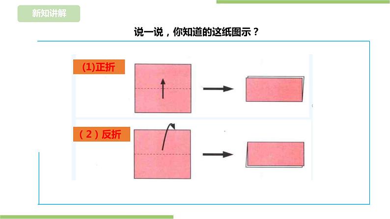 【浙教版】一年级下册《劳动》项目四任务一 《折纸图示我会看》 课件第8页