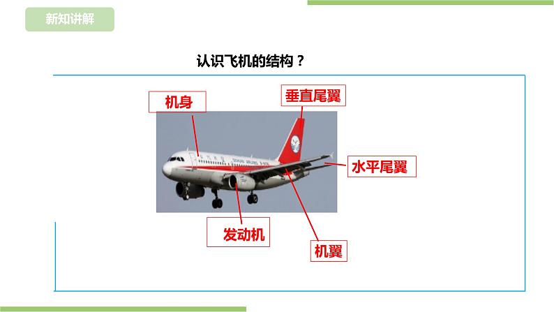 任务二 《制作纸飞机》课件+教案05