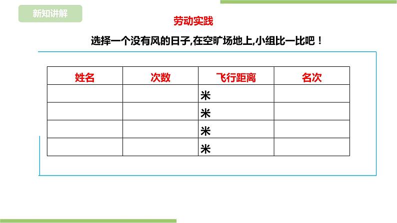任务三 《试飞纸飞机》课件+教案07