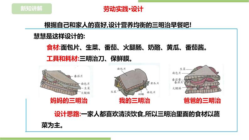 任务三《学做三明治》课件+教案07