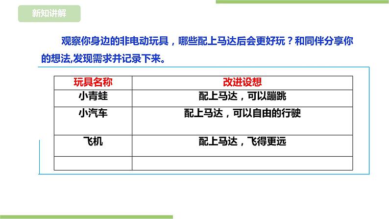 【浙教版】三年级下册《劳动》项目二  任务二 《电动玩具我设计》课件第5页