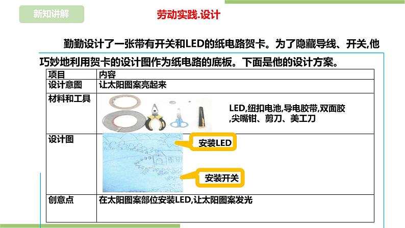 任务二《设计能亮起来的贺卡》课件+教案08