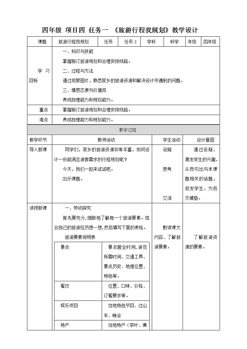 任务二《旅游行程我规划》课件+教案01