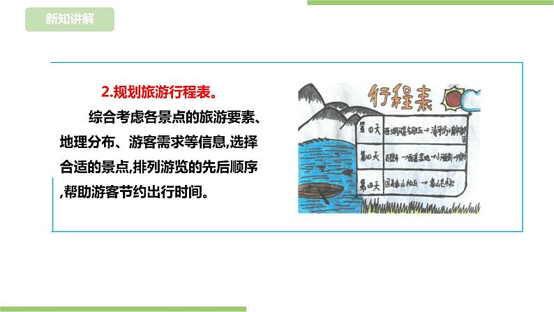任务二《旅游行程我规划》课件+教案05