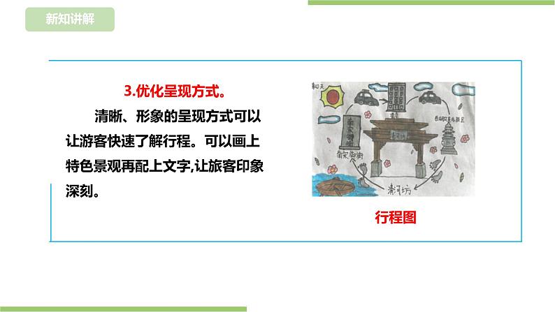 任务二《旅游行程我规划》课件+教案06