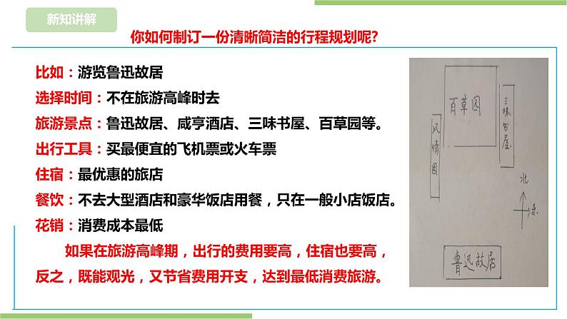 任务二《旅游行程我规划》课件+教案07