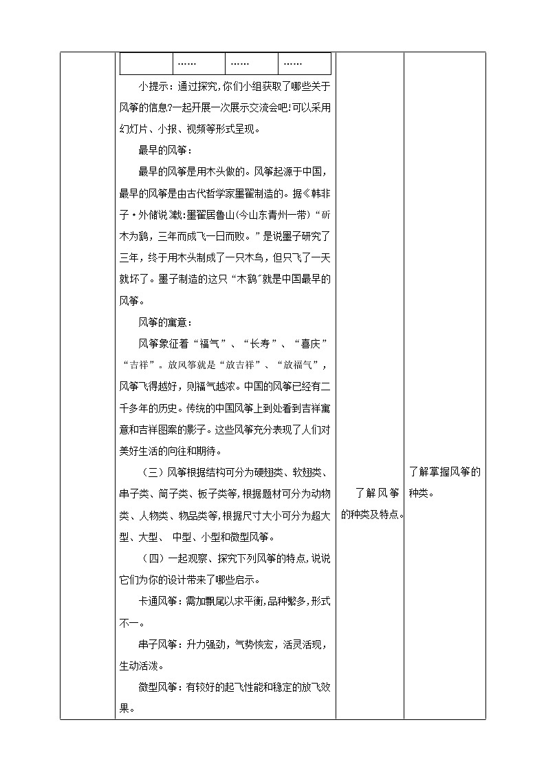 任务一《风筝的设计》课件+教案03