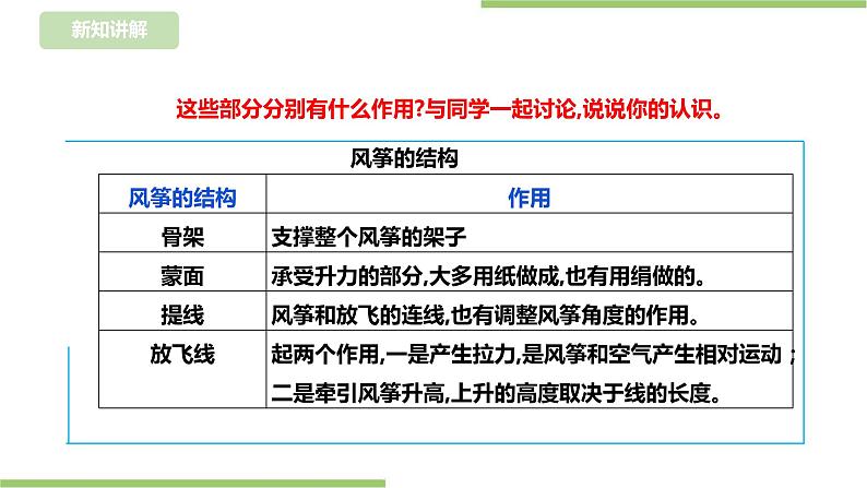 任务一《风筝的设计》课件+教案04