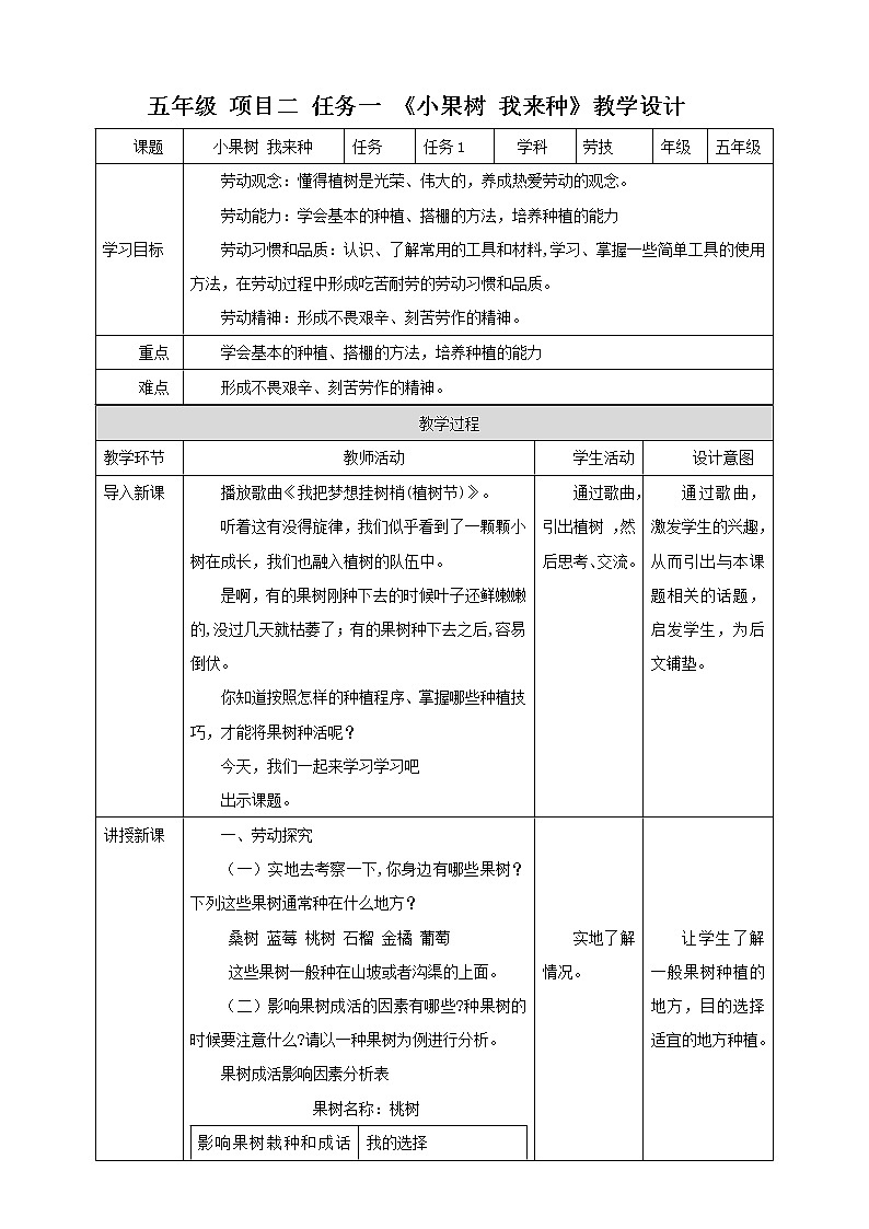 【浙教版】五年级下册《劳动》项目二 任务一 《小果树 我来种》 教案第1页