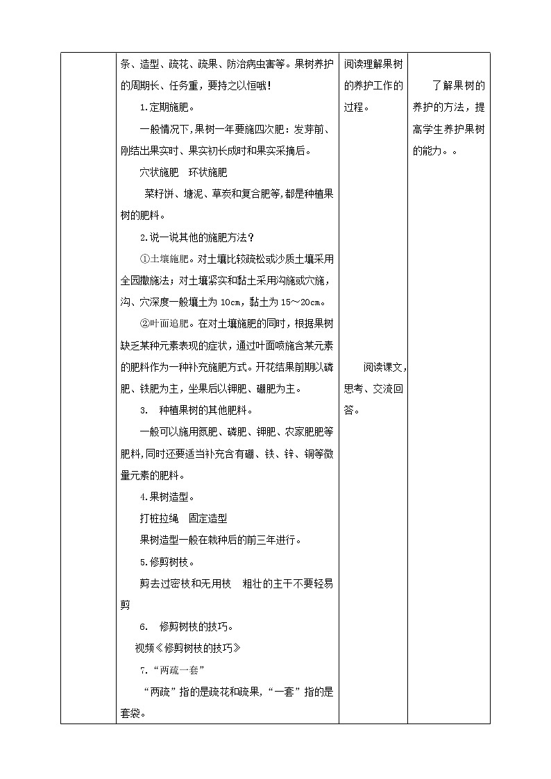 任务二《按时令 细养护》课件+教案02
