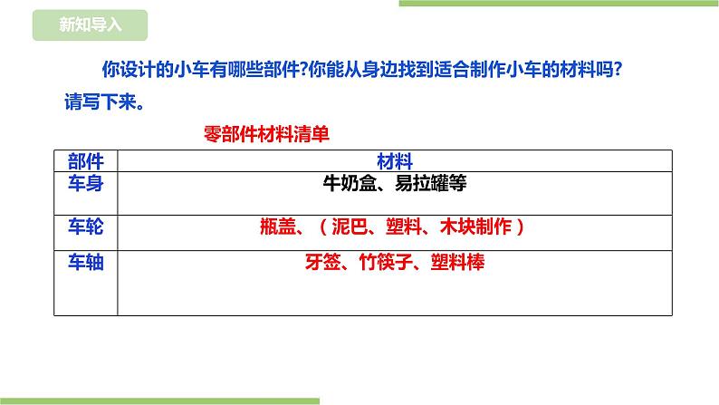 任务二《设计环保小车》课件+教案04