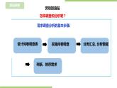 任务一《调查共享需求》课件+教案