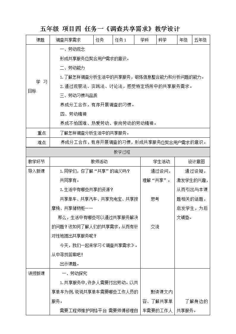 任务一《调查共享需求》课件+教案01
