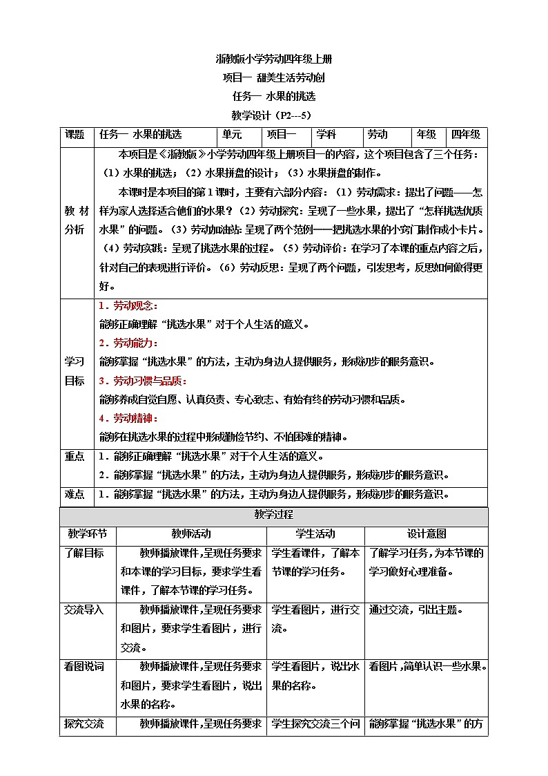 项目一 任务一《水果的挑选》课件+教案＋素材01