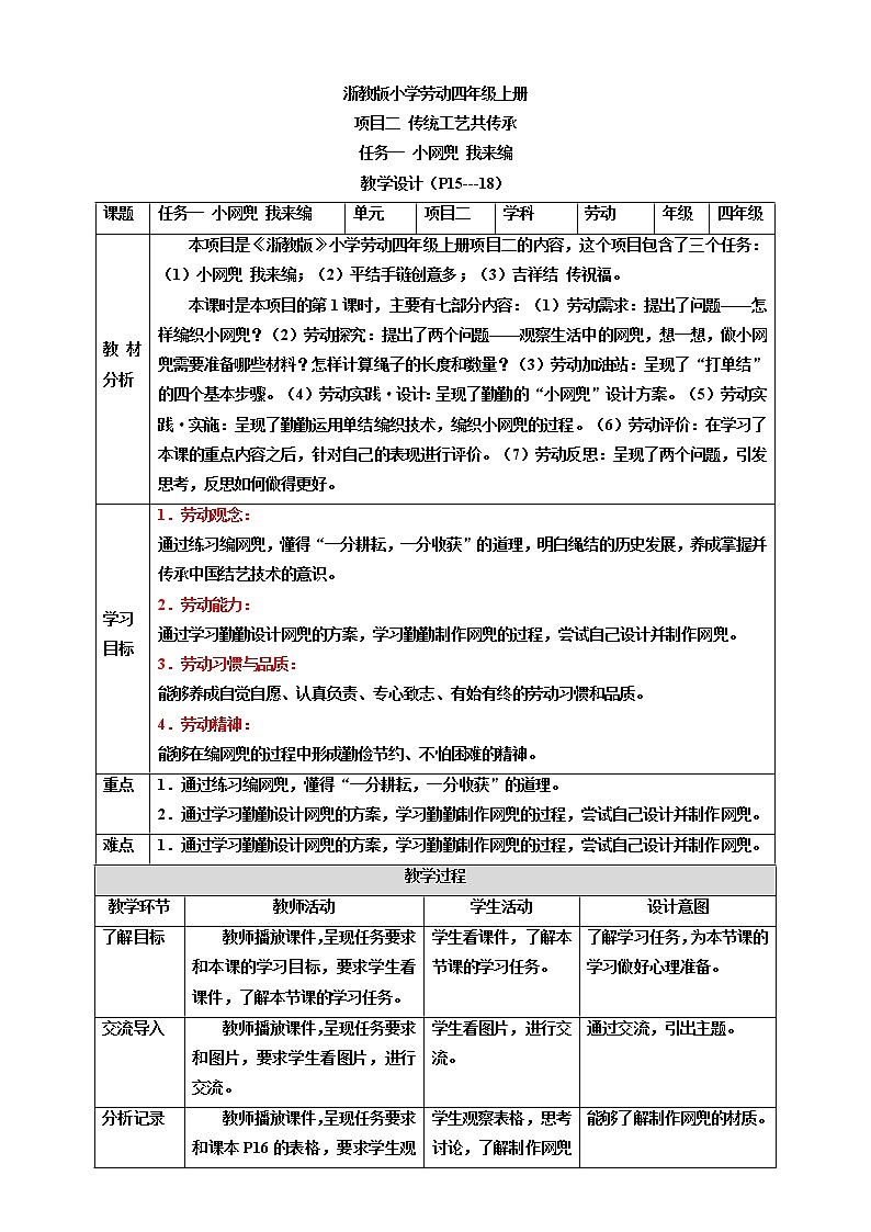 项目二 任务一《小网兜 我来编》课件+教案＋素材01