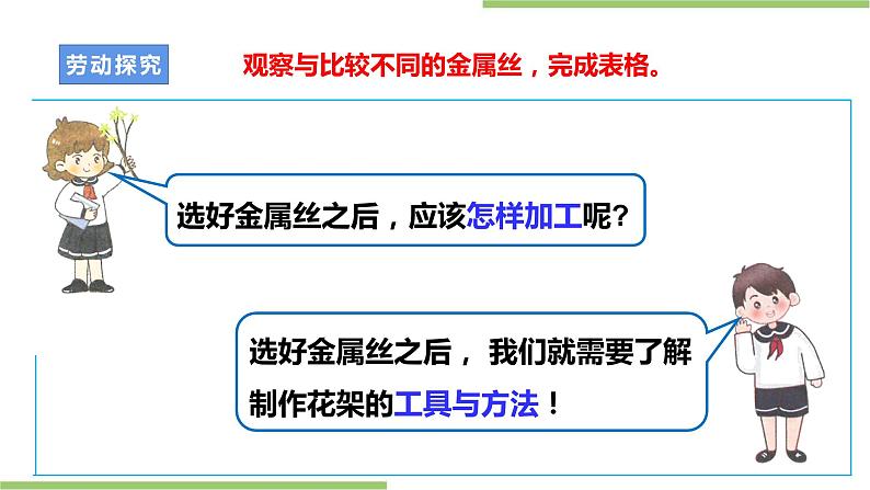 项目三 任务二《迷你盆景小花架》课件+教案＋素材08