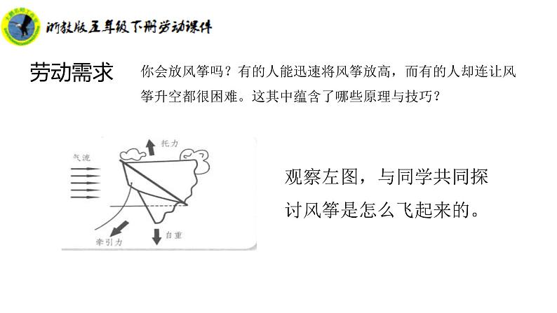 浙教版五年级下册劳动项目一任务三放飞风筝课件+素材08