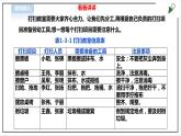 【粤教版】三年级全一册《劳动与技术》第一单元  活动3《清理教室》教案+课件