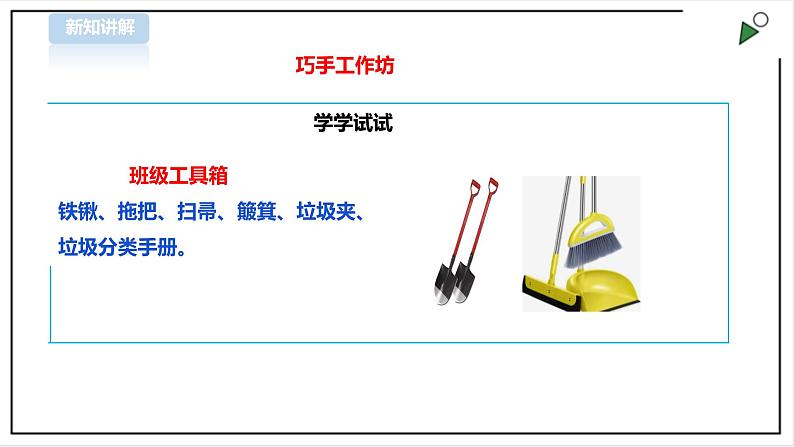 三年级全一册《劳动与技术》第一单元  活动4《打扫校园》课件第4页