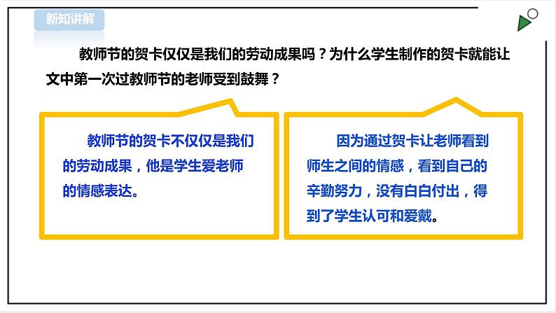 三年级全一册《劳动与技术》第二单元  《劳动故事、展示平台》1课件第5页