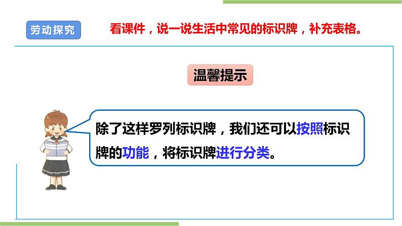 项目四 任务一《标识牌大揭秘》课件+素材06