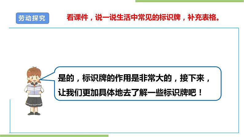 项目四 任务一《标识牌大揭秘》课件+素材08