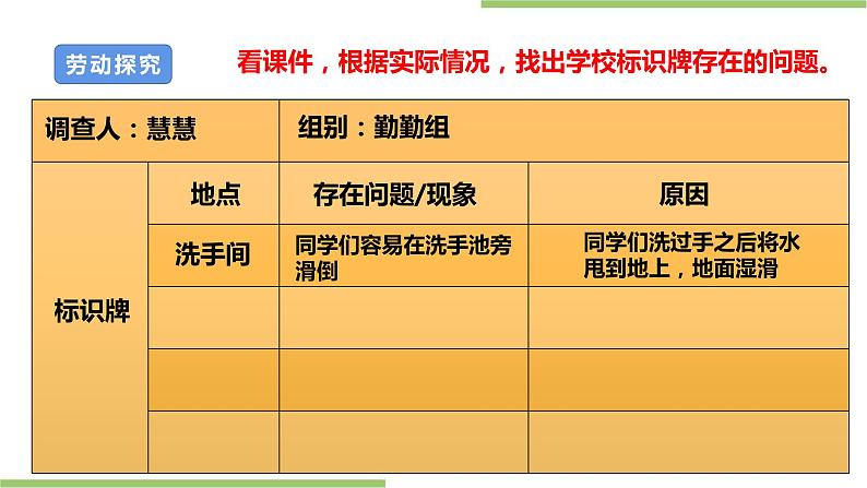 项目四 任务二《校园标识牌的调查与设计》课件+素材05