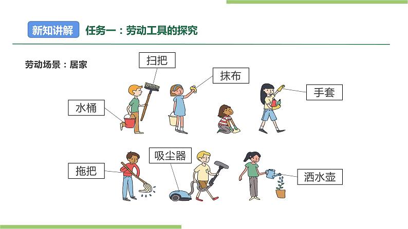 项目一 任务一《劳动工具的探究》课件+教案＋素材06