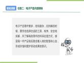 项目二 任务二《电子产品内部探秘》课件+教案＋素材