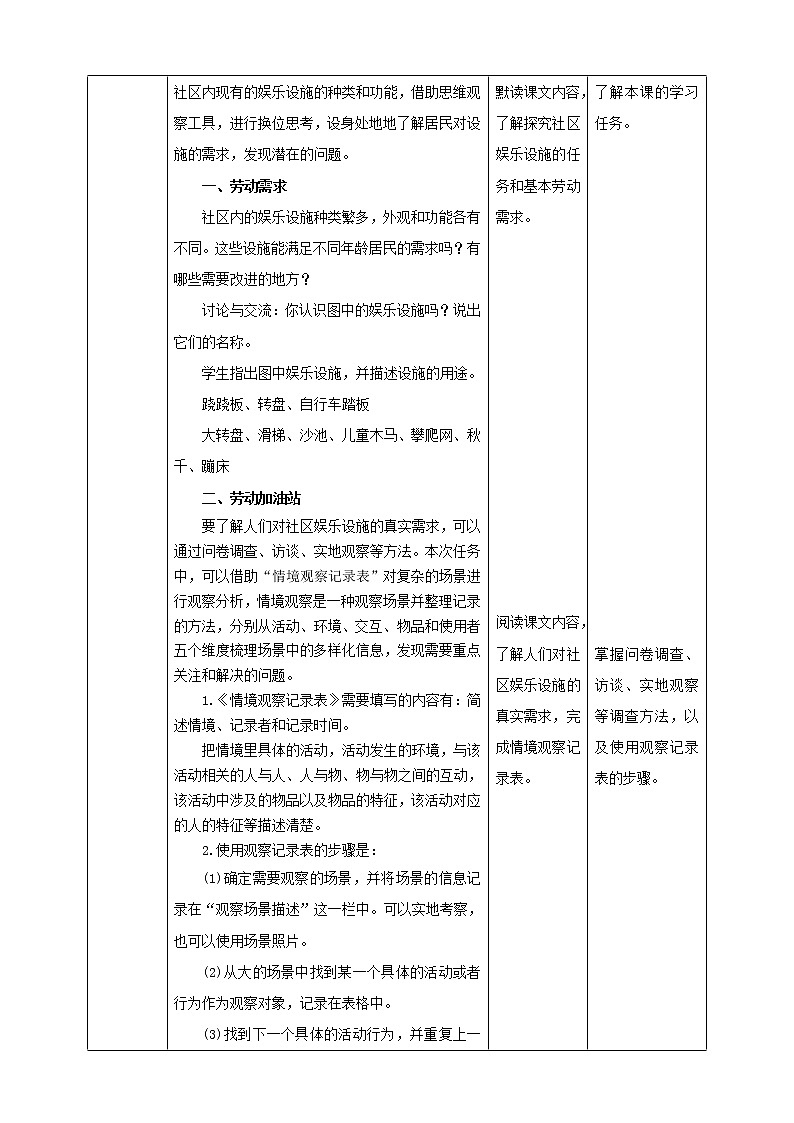 项目四 任务一《社区娱乐设施“我调查”》课件＋教案02