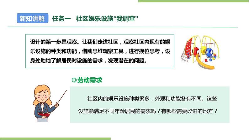 项目四 任务一《社区娱乐设施“我调查”》课件＋教案04