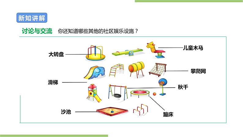 项目四 任务一《社区娱乐设施“我调查”》课件＋教案06