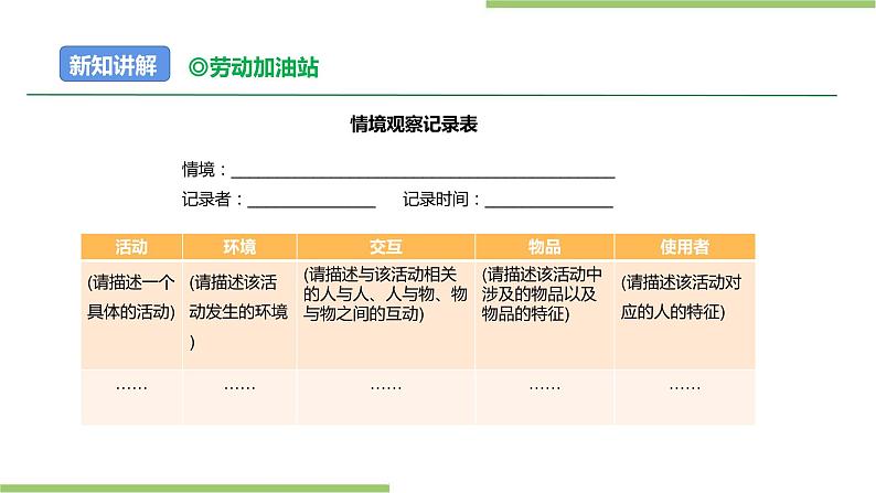 项目四 任务一《社区娱乐设施“我调查”》课件＋教案08