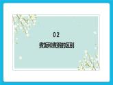 第12课煮饭、煮粥 课件