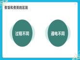 第12课煮饭、煮粥 课件